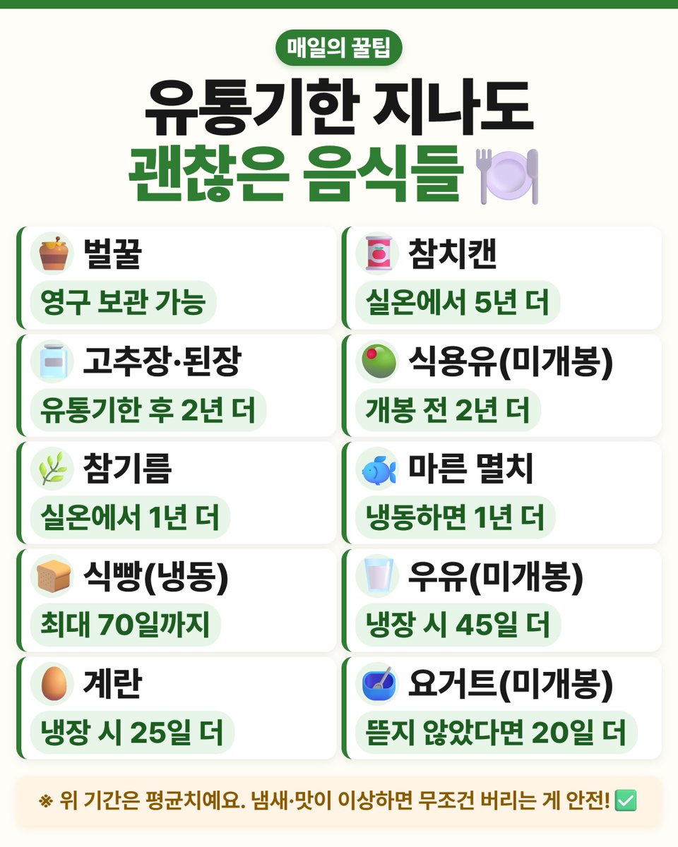 honeytip_backup's tweet photo. 유통기한 지나도 괜찮은 음식들 https://t.co/kFft5EEefw
