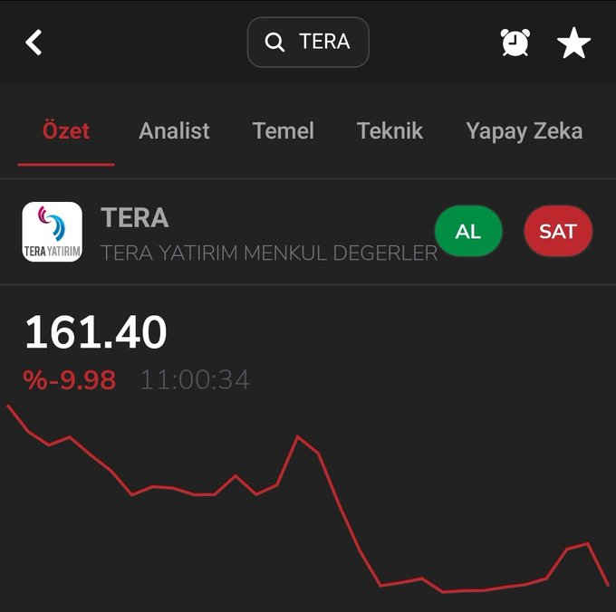 drafforyou's tweet photo. Neydi teorimiz..

#tera satıyorsa yeni anlaşma yolda 😁😁

Bakalım bu sefer nereyi alacak,

Hep kızardım tera bunu alacak şunu alacak inanmayın diye,

Bu sefer ben biliyorum nereye alacağını işin komiği 😁😁😁 https://t.co/UnEvibgukO