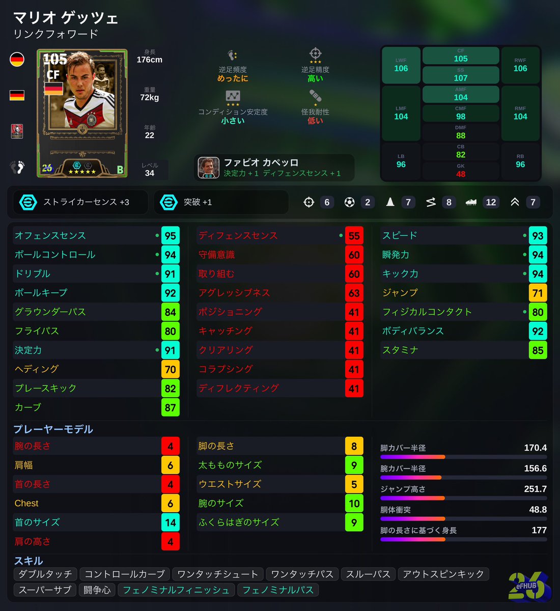 pmoka_efb's tweet photo. 【Germany🇩🇪 2014】

ガチャ評価・・・★3.5

🇩🇪ラーム・・・Z
攻撃的SB、シャドハン&amp;エッジ

🇩🇪クローゼ・・・S
ライブレ、フェノフィニ&amp;バレッド

🇩🇪ゲッツェ・・・SよりのZ
リンク、フェノフィニ&amp;フェノパ

メンツはアツい。
クローゼとゲッツェが新登場、あのラームはBTできちゃった。
好きなら🆗 https://t.co/f88hDOzgip
