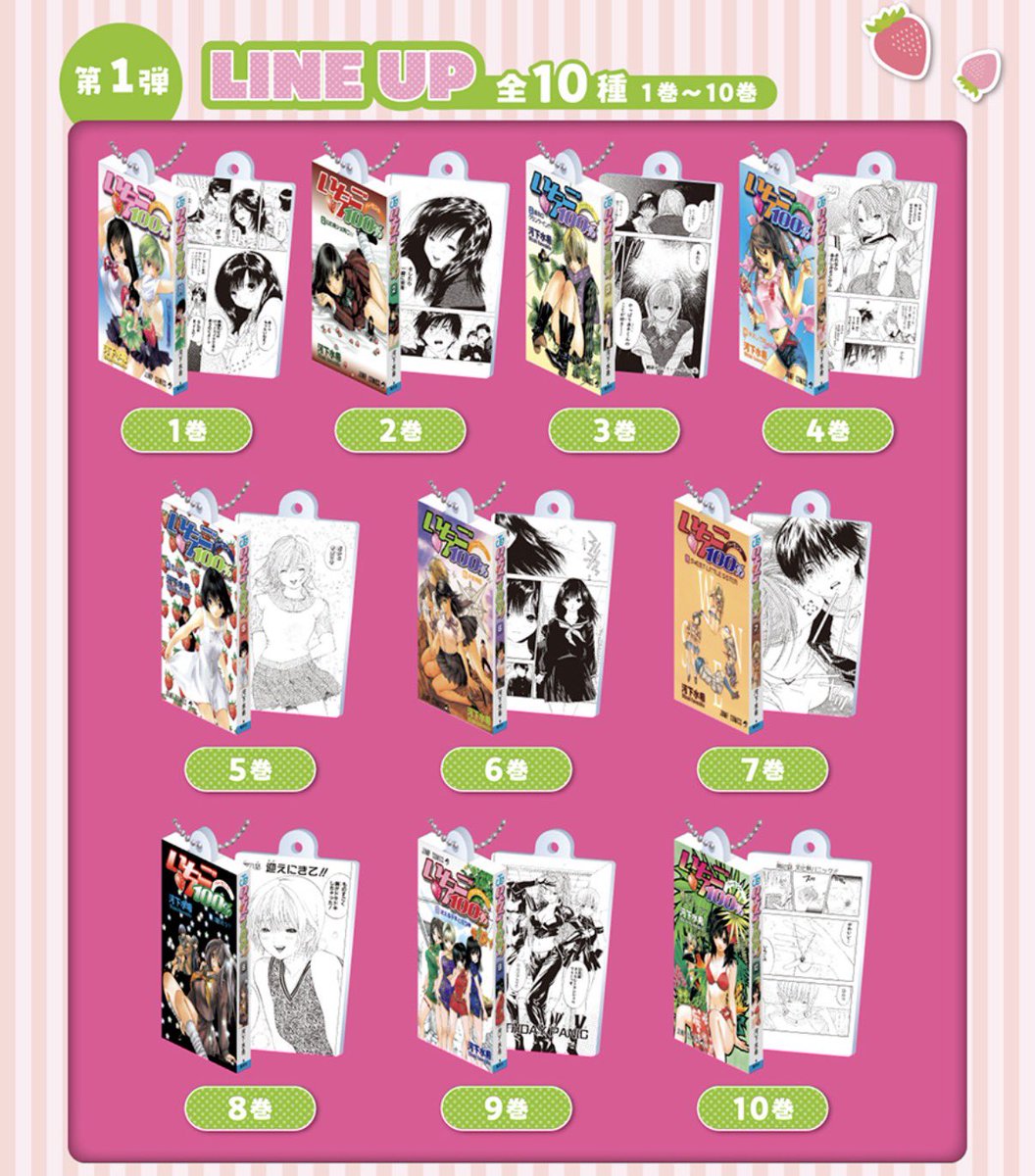 japancapsuletoy's tweet photo. 【いちご100％ Comics Charm Collection01】 
10月予定・400円ガチャガチャ。 https://t.co/xUVfq6UOcI