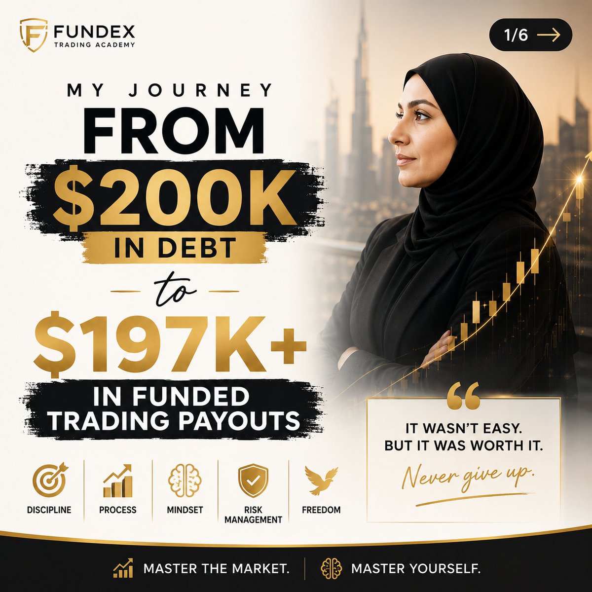 Maithaj07's tweet photo. From nearly $200K in debt... to over $197K in funded trading payouts.

The biggest lesson?

It wasn't the strategy.

It was the discipline.

📈 Master the Market.
🧠 Master Yourself.
👇 Join our FREE community

https://t.co/WvvqmzV3HN https://t.co/nIw4c9rjiA