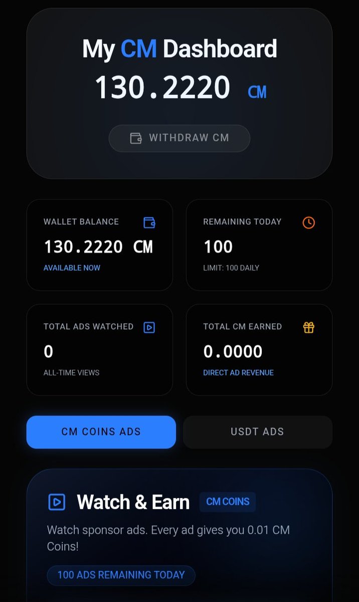 CM Network tweet media