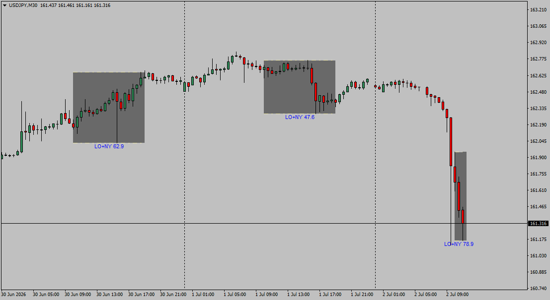 TraderJJS tweet picture