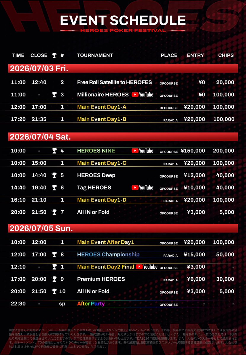 HeroFes_Poker's tweet photo. 🎁**一夜限りのリポストキャンペーン開催！**🎁

HEROES Deep 無料ご招待【5名様】
Tag HEROES 無料ご招待【5名様】

合計10名様をご招待✨

【応募方法】
✅ この投稿を『貴方が楽しみにしているイベント』を添えて引用リポスト♻️
✅ @HeroFes_Poker をフォロー❤️

💬 #もっと熱くヒーローらしく を付けて引用リポストで当選率UP‼️

⸻

📍HEROFESは2会場同時開催！

🟦OFCOURSE

🟨PARADIA

ご来場の際はイベントスケジュールを確認して会場をお間違えのないようご注意ください！

#ヒロフェス
#HEROFES
#HEROESPOKERFESTIVAL
#もっと熱くヒーローらしく