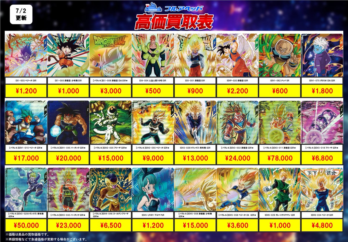ダイバーズ買取表更新しました！ 今回の強化はこちら！ 是非お送り
