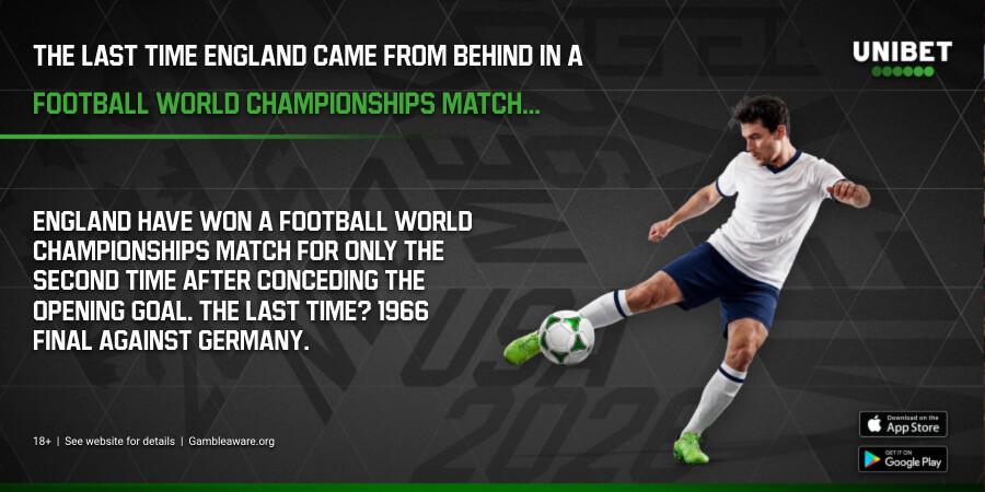 unibet's tweet photo. 🏴󠁧󠁢󠁥󠁮󠁧󠁿A good omen then England fans? #ENGDRC #England

Place a bet builder on any match in the tournament to potentially win a share of £500k ➡️ https://t.co/Ra47mytV5h https://t.co/8fcUqOUsUX