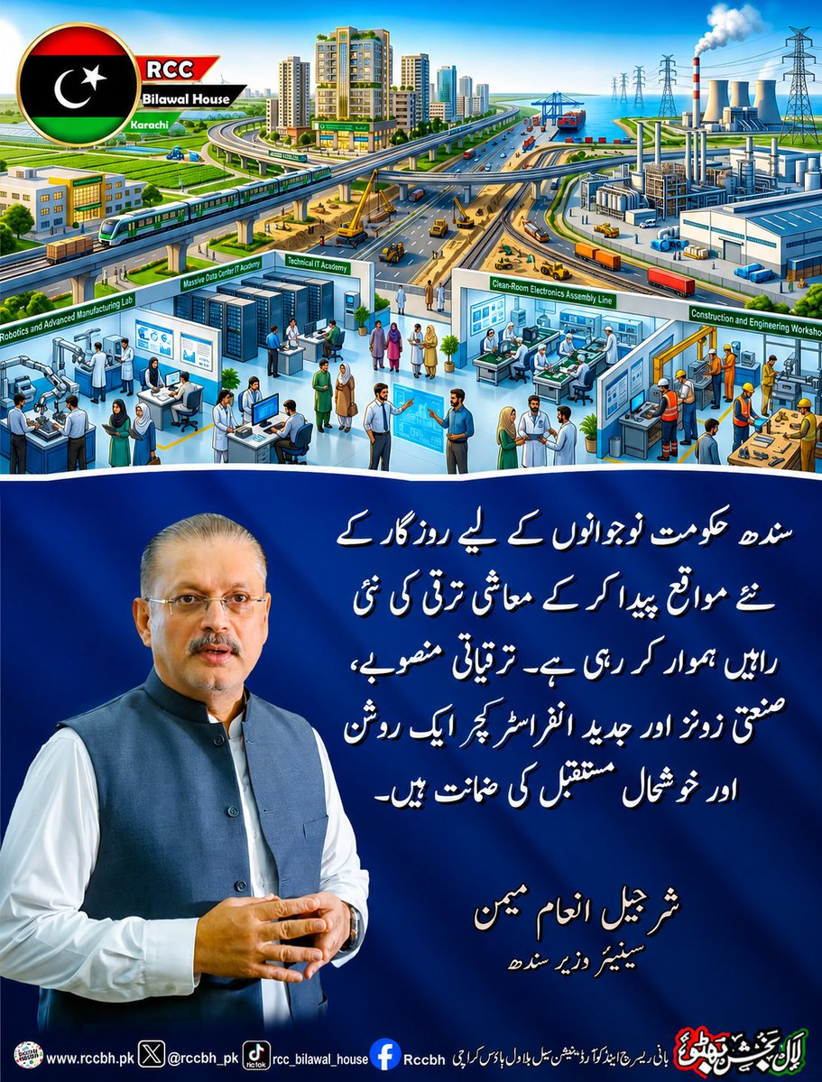 RazzaqueShkh's tweet photo. سندھ حکومت نوجوانوں کےلیےروزگارکےنئےمواقع پیدا کرکےمعاشی ترقی کی نئی راہیں ہموارکر رہی ہے۔ ترقیاتی منصوبے، صنعتی زونز اور جدید انفراسٹرکچر ایک روشن اورخوشحال مستقبل کی ضمانت ہیں۔
شرجیل انعام میمن سینیئر وزیر سندھ
@sharjeelinam
#youth
#insfrastructure
#SindhGovernment https://t.co/I7r6p98mJZ
