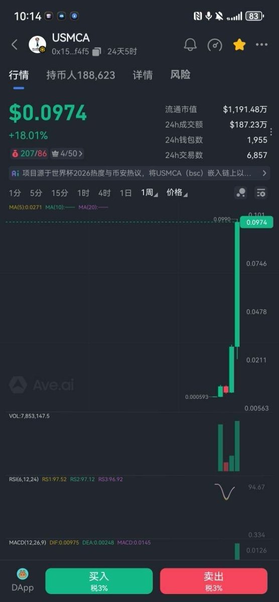 Crypto Booster || AMA & Space 🌟 tweet media
