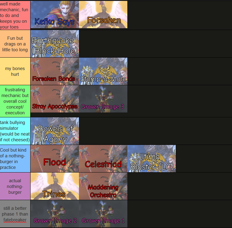TopMashCh's tweet photo. DMU mechanics tier list https://t.co/ssBk80zive