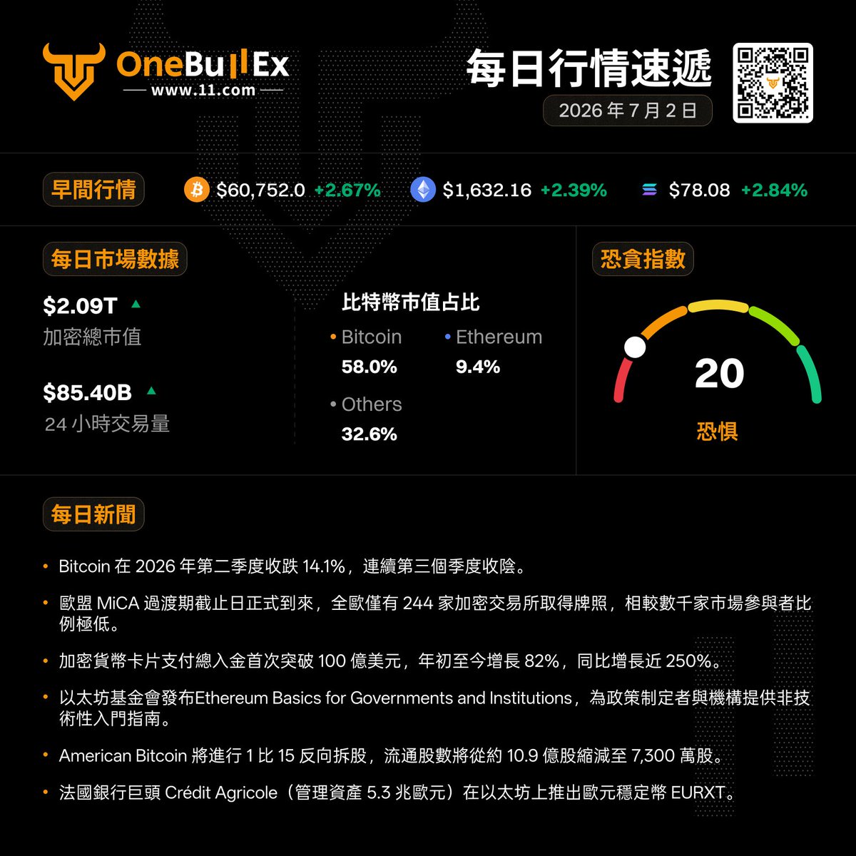 OneBullEx_华语 tweet media