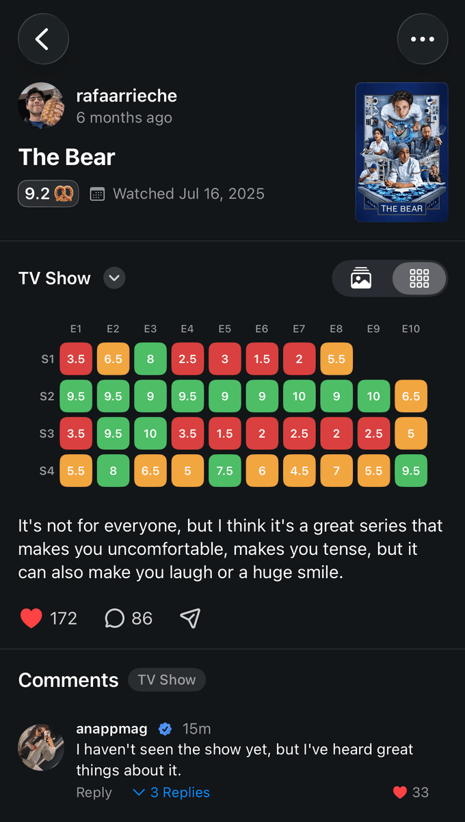 pretzelrated's tweet photo. Join Pretzel Rated 🚀

- Episode ratings
- Social Feed
- Lists with friends
- Comment, Like, Discover!