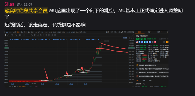 Silas507's tweet photo. $MU https://t.co/iFBUY4x7on