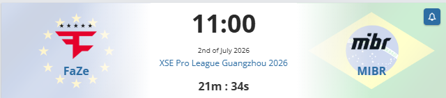Clutchdata_cs2's tweet photo. Dos gigantes tocados. HLTV los iguala (#21 vs #22) pero el VRS da ventaja a MIBR. insani en modo héroe (1.33) vs una FaZe con más talento pero irregular. Moneda al aire.

Pronóstico: MIBR, muuuuuy justo https://t.co/3ZhCvVcODF