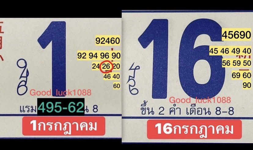 ruaytode's tweet photo. ตามกันต่อ ปฎิทินจีน #หวยรัฐบาลไทย #เลขเด็ดงวดนี้ #หวยงวดนี้ https://t.co/dMjQllnuAw