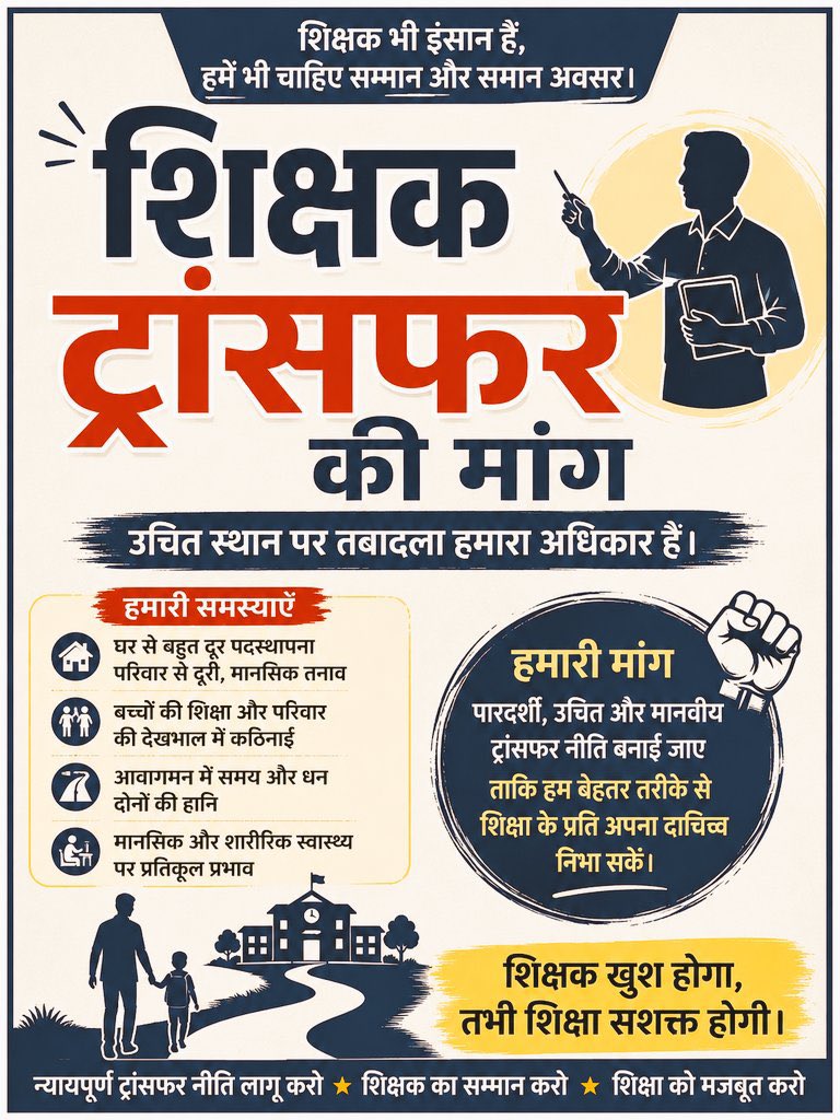 Bhupend46738612's tweet photo. #राजस्थान का थर्ड ग्रेड शिक्षक अब और चुप नहीं बैठेगा। वादों की तारीखें बहुत देख लीं, अब हमें धरातल पर ट्रांसफर चाहिए। जब तक हमारी जायज मांग पूरी नहीं होती, यह आवाज सोशल मीडिया से लेकर सड़कों तक गूंजती रहेगी।
#थर्ड_ग्रेड_शिक्षक_मांगे_ट्रांसफर
#कॉकरोच_राजस्थान_शिक्षक
@BhajanlalBjp https://t.co/SY7rAJ6jE2
