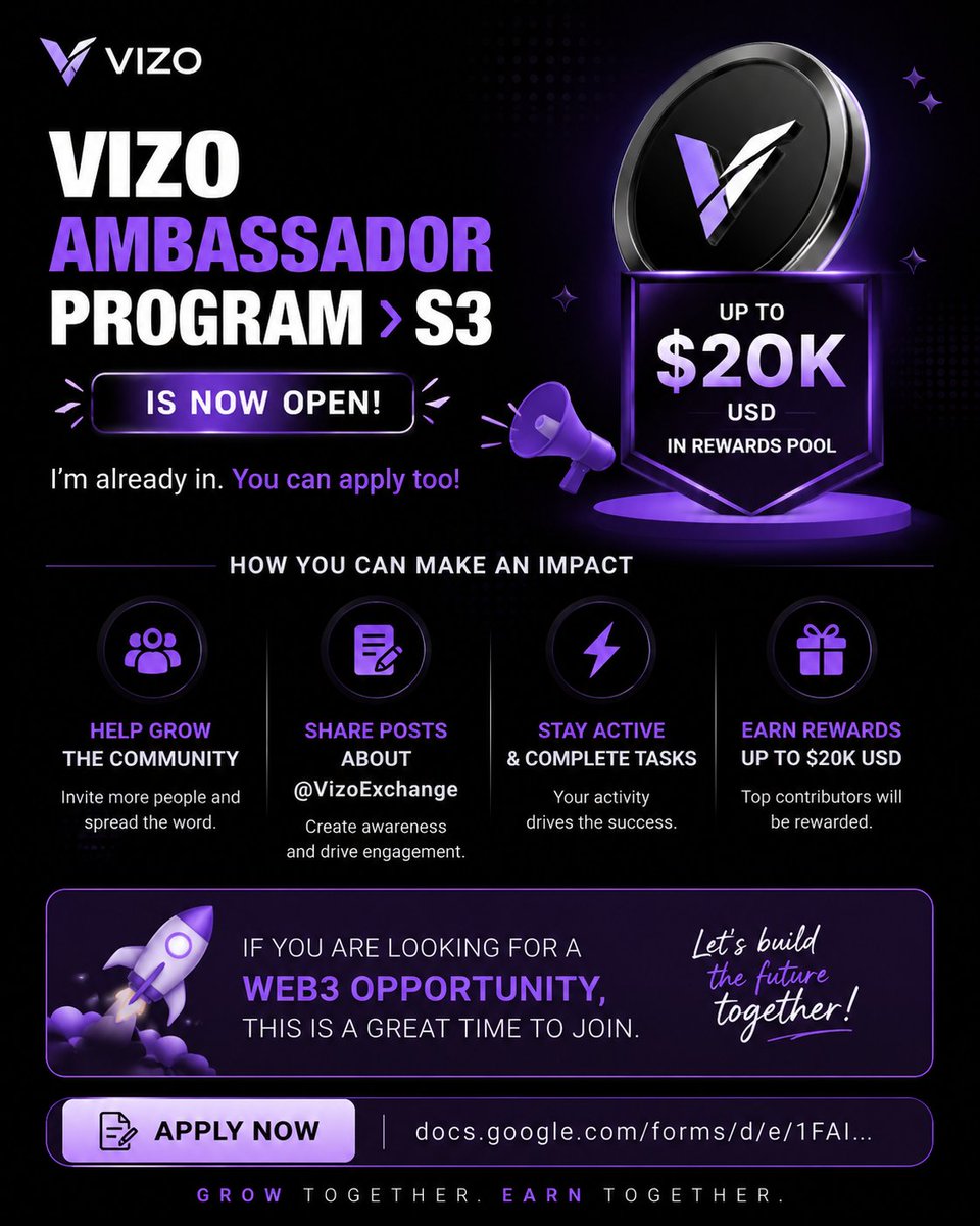 Vizo Ambassador Program Season 3 is officially LIVE I just jumped in ...