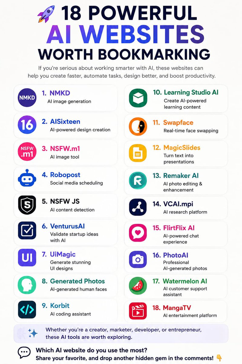 brain53570's tweet photo. 🚀 18 Powerful AI Websites Worth Bookmarking
Want to work smarter with AI? These tools can help you create content, automate workflows, design faster, code efficiently, and boost productivity.
🔹 Top AI Websites to Explore: • NMKD – AI image generation
• AISixteen – AI design creation
• Robopost – Social media scheduling
• VenturusAI – Startup idea validation
• UiMagic – UI generation
• Generated Photos – AI human faces
• Korbit – AI coding assistant
• Learning Studio AI – AI learning content
• Swapface – Real-time face swapping
• MagicSlides – AI presentations
• Remaker AI – Photo editing & enhancement
• PhotoAI – Professional AI photos
• Watermelon AI – AI customer support
…and more.
✨ Whether you're a creator, marketer, developer, or entrepreneur, these AI tools are worth exploring.
💬 Which AI tool do you use the most? Share your favorite hidden gem in the comments! 👇Follow @brain53570 mefor more informative post like this.
Bookmark this for latter.