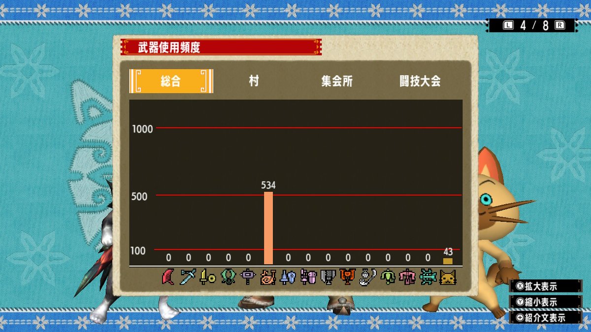 urouro14's tweet photo. 村クエ進められるところまでやりました
笛は強化先まで考慮して75本作りました。現段階で強化できる範囲で強化済みです

集会所いってきまーす

#MHXX https://t.co/6QUQo2hTzg