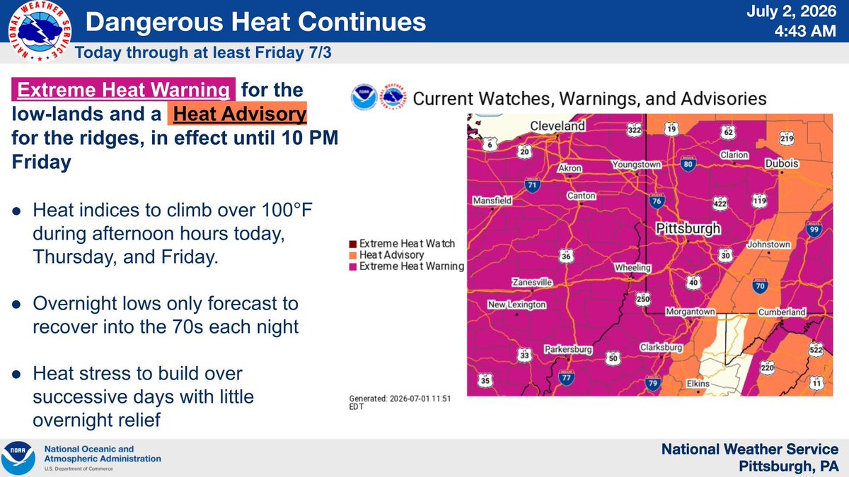 NWSPittsburgh's tweet photo. Today's 3 things:

1) Heat risks continue through at least Friday, so continue heat safety practices

2) Friday has a Marginal Risk (1 out of 5) for mainly damaging wind IF storms form; large uncertainty remains.

3) Higher confidence in storms Saturday but uncertainty high too. https://t.co/Ms4qzSe3cD