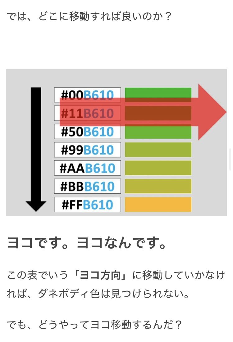 penginnpenginn's tweet photo. オモコロで記事書きました。
カラーコードの法則をゼロから考えながら、ポケモンに色を塗りました。
カラーコードは、そういうゲームだということがわかりました。

【ポケモン】カラーコードを推理しながら塗り絵しようぜ！ | オモコロ https://t.co/p2lQhZ3wZI https://t.co/ZJtpYfbMIw