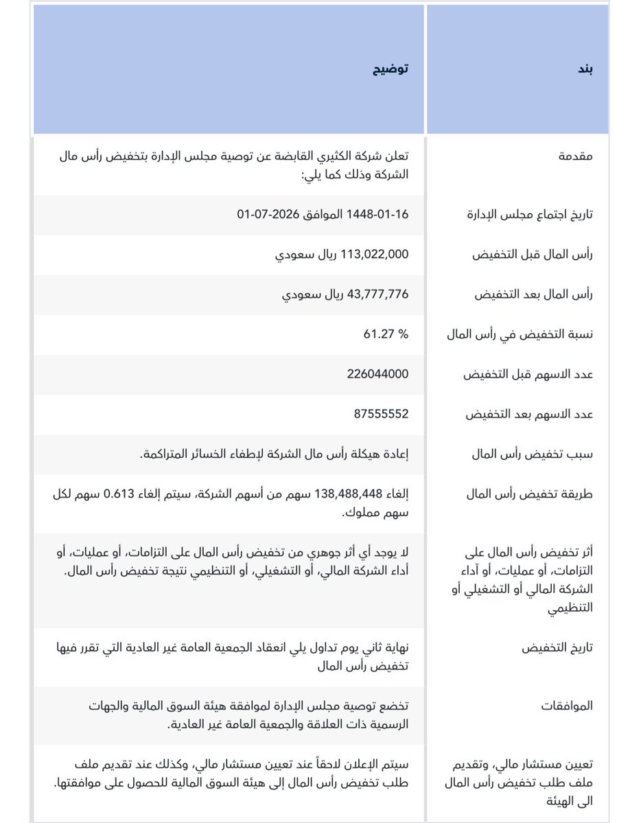 Abdullah tweet media