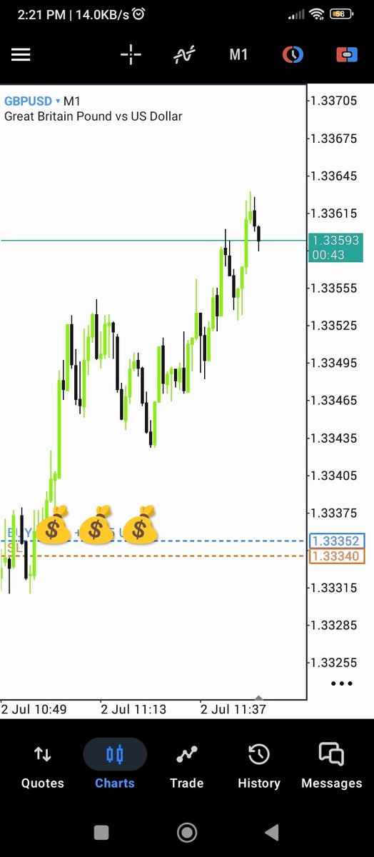 Kmrcool5's tweet photo. GBPUSD Buy July 2 https://t.co/WQlBrcLor9