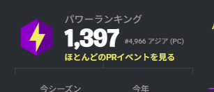 Ryukn001's tweet photo. 5000位代抜け出せてるーーーーーーーーーー
やっとだ https://t.co/t8PDGbiigx