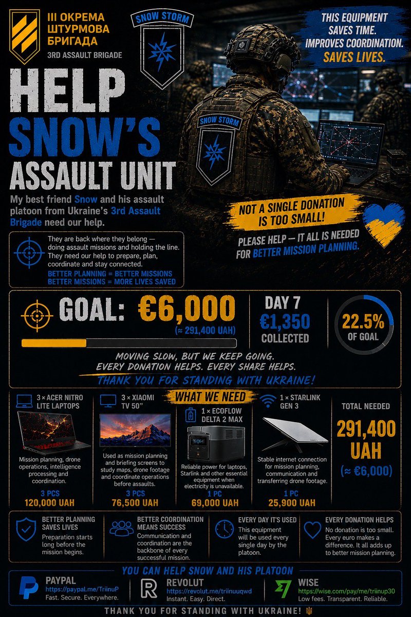 trinzu's tweet photo. No donations today, but I still believe we’ll get there. We’ve done it before. If you can, please donate. If you can’t, please share. Both help.

🎯 Goal: €6,000
✅ Day 7: €1,350 collected

PayPal: https://t.co/2FThpdqe2k
Revolut: https://t.co/hO5IUHw3sA
Wise: https://t.co/wDvlYc2YKA