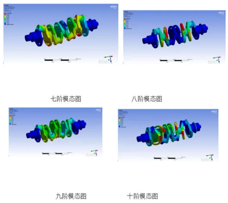 yetian511's tweet photo. Lightweight isn't always better.
FEA helps engineers identify stress concentrations before machining begins, reducing prototype iterations and improving manufacturability.
Would you prioritize lower weight or longer fatigue life when optimizing a crankshaft?
#FEA #EngineDesign #CNCMachining #MechanicalEngineering