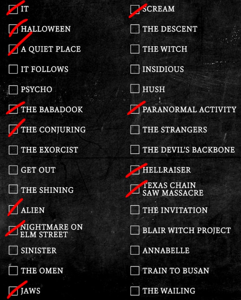 deathnote4dbd_'s tweet photo. thought i was doin good until i got to the right side https://t.co/TReNmdrdrI