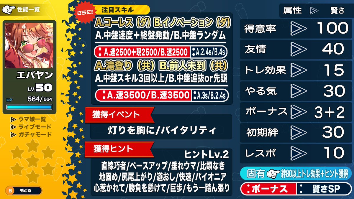 pomtom_4649's tweet photo. 【ラーメン新シナリオ最強サポカまとめ】

1.スピード
SP2族を中心にパワボ持ち評価UP

2.スタミナ
SP2族を中心に根性ボ持ち評価UP

3.パワー
査定より対人向け

4.賢さ
1枚採用なのでエバヤン1択
根性は査定と相性✖️

分かりやすく動画で解説
→https://t.co/JXV1VqckwN
よかったら拡散してくれい https://t.co/REVnxgGIsj