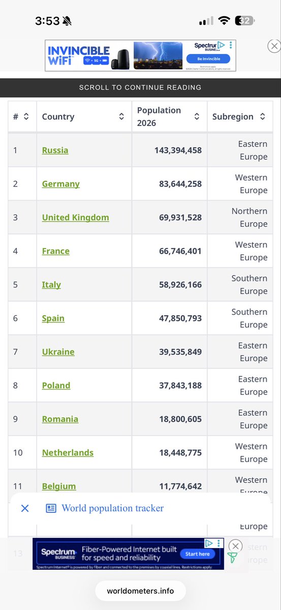 Texas_Tomfooler's tweet photo. @MartinHonda1 @stonewall1312 They are apart of Europe. https://t.co/GLFUvoNMNY