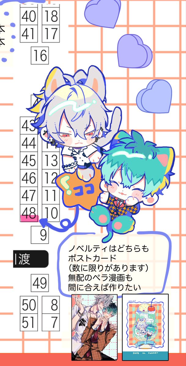 smssikeee's tweet photo. 7/5星願　さまささオンリーお品書きです🌟
新刊2冊あります。R１８本は年齢確認にご協力ください。
ステッカーと既刊少しあります🌷
無配漫画も間に合えばございます（4p予定）
どうぞよろしくお願いいたします♪
（無配、ノベルティは無くなり次第終了🙇‍♀️）
リプに新刊情報繋げます↓ https://t.co/P5dZJuCbc2