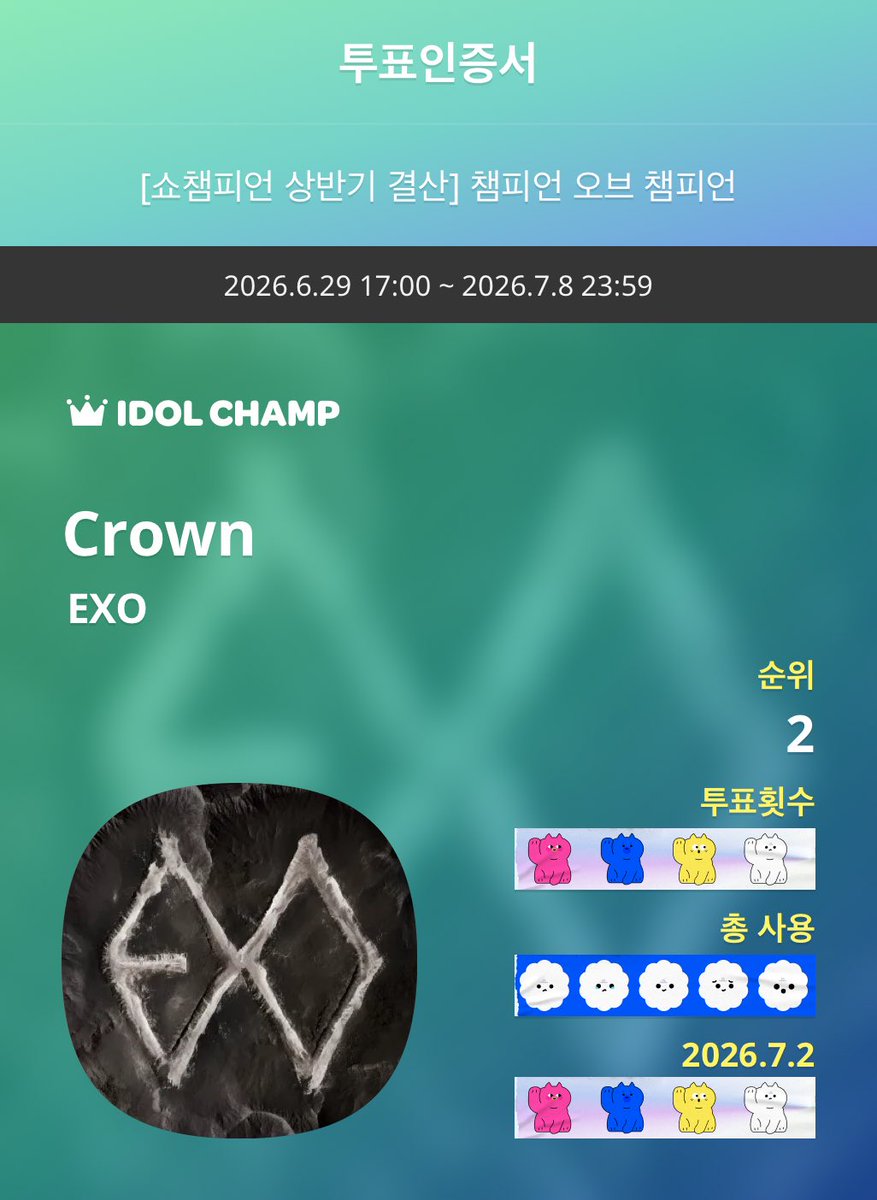 kkoariy's tweet photo. 엑소한테 1등 왕관 씌워줘야지👑 https://t.co/OgSYn2hIco