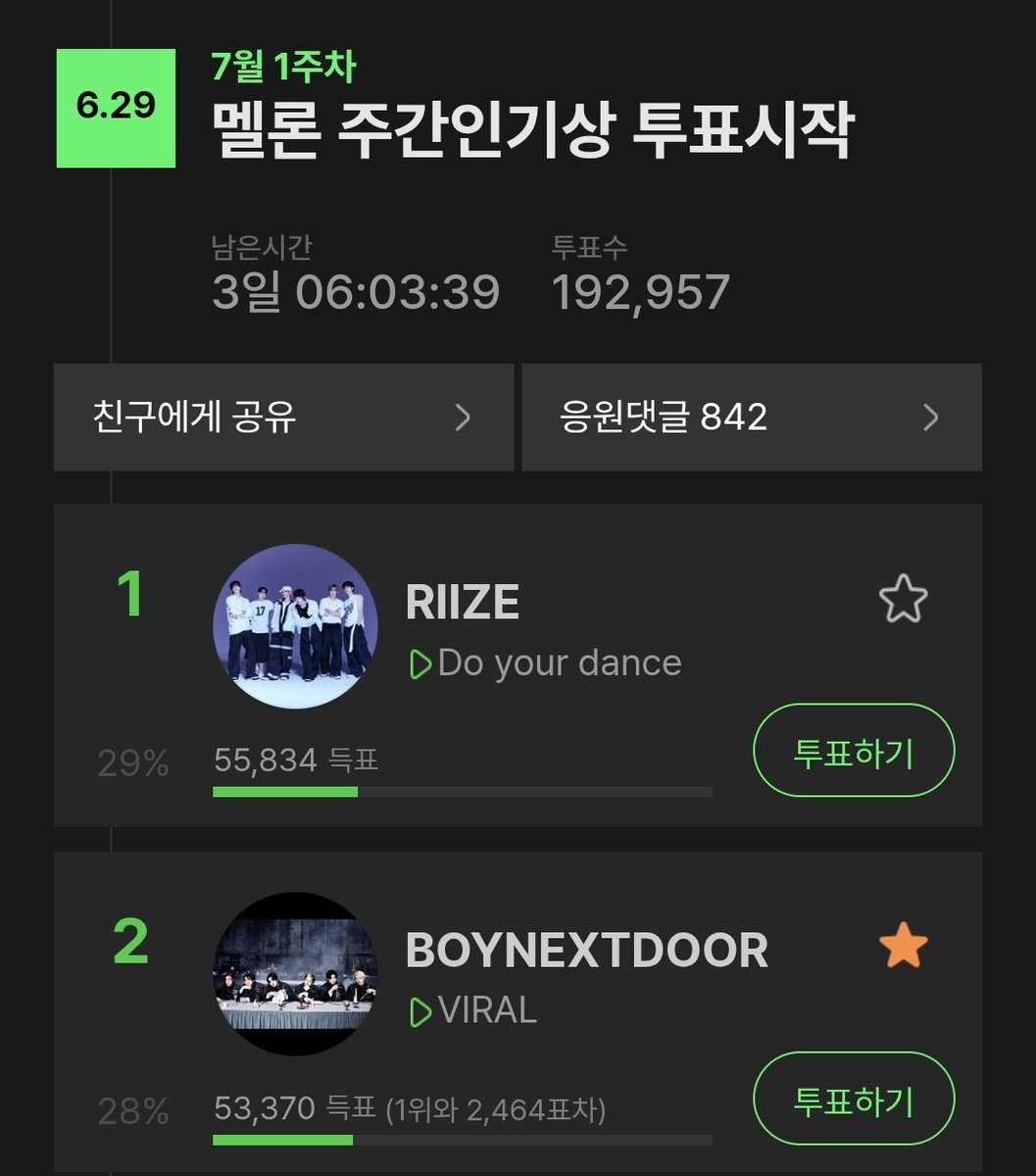 myung_myungeee's tweet photo. 솔직히 2500표면 해볼만 하잖아!!!
속상함 MAX https://t.co/mOFeiAMees