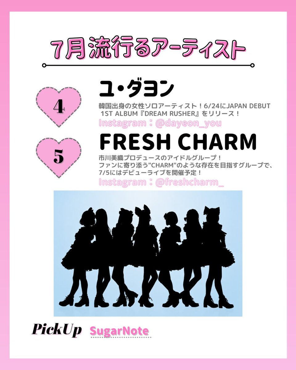 SHIBUYA109NET's tweet photo. \ 気になったらいいねしてね👍🏻 /
【109編集部が選ぶ♡7月トレンド速報🩷💫】

今月流行るアーティストをまとめたよ🎤⟡.°

みんなの推しや気になる人はいたꕀ꙳💭？
リプでぜひ教えてね⋆͛📢⋆︎︎◝✩

※画像の無断転載はご遠慮ください

#NEVERENDROLL #ホローホログラム #VAYONN #ユダヨン #FRESHCHARM #SugarNote