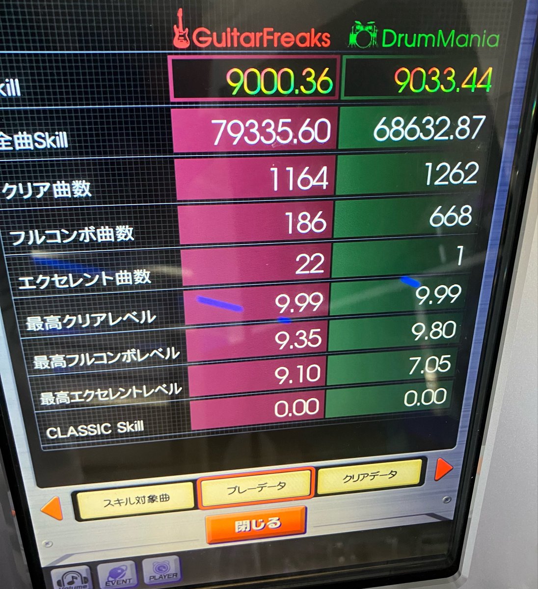 miyasukeboy's tweet photo. 揃った！！
両9000！！！ https://t.co/Ufai3w7KpQ