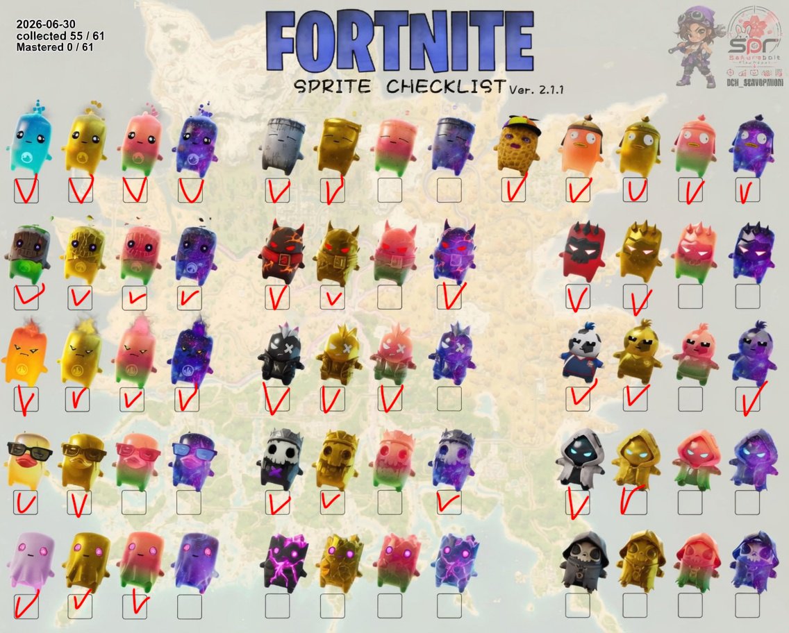 WarrtTom48117's tweet photo. All the sprites I have 

I am looking for the zero point sprite https://t.co/PDg2yKFWQd