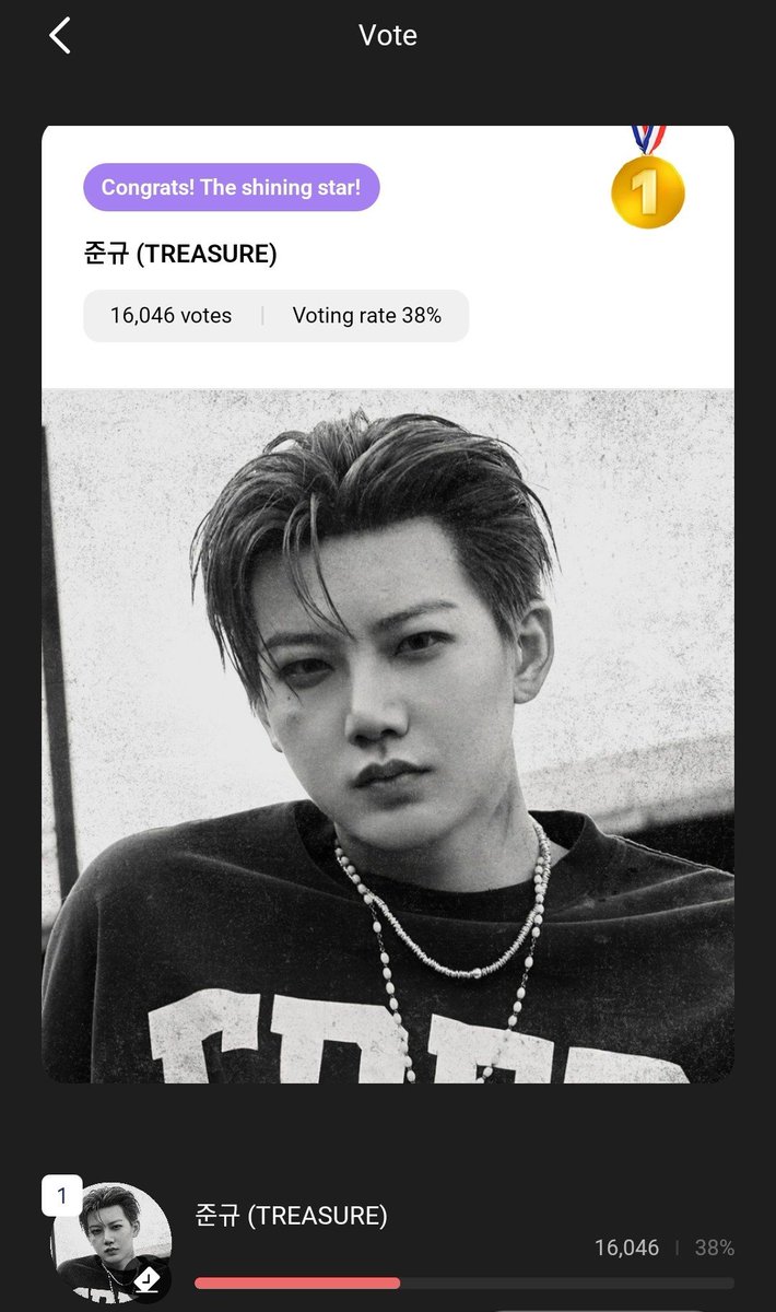 Congratulations JUNKYU and to all voters ❤️ #JUNKYU #준규