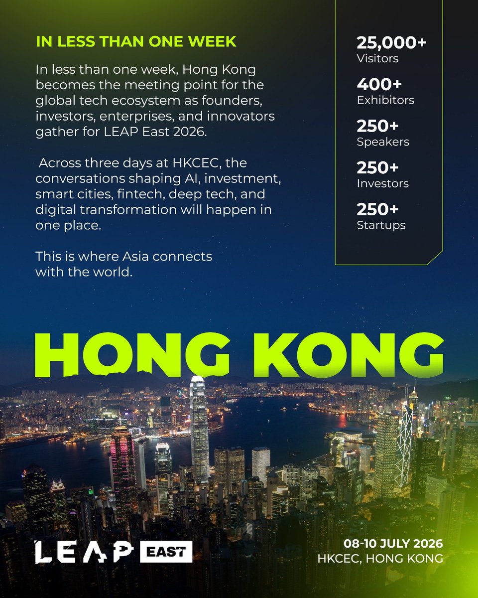 leapeast's tweet photo. Next week, the future of tech lands in Hong Kong. 🌏

In just a few days from now, 25,000+ tech pioneers, 250+ global investors, and 250+ speakers from powerhouse organizations like Sony AI, IBM, and Alibaba Entrepreneurs Fund collide at HKCEC.
 
This is your final opportunity to secure your seat at the table. One introduction next week could completely reshape your business trajectory for the rest of the year.

📍 8–10 July 2026 | HKCEC, Hong Kong