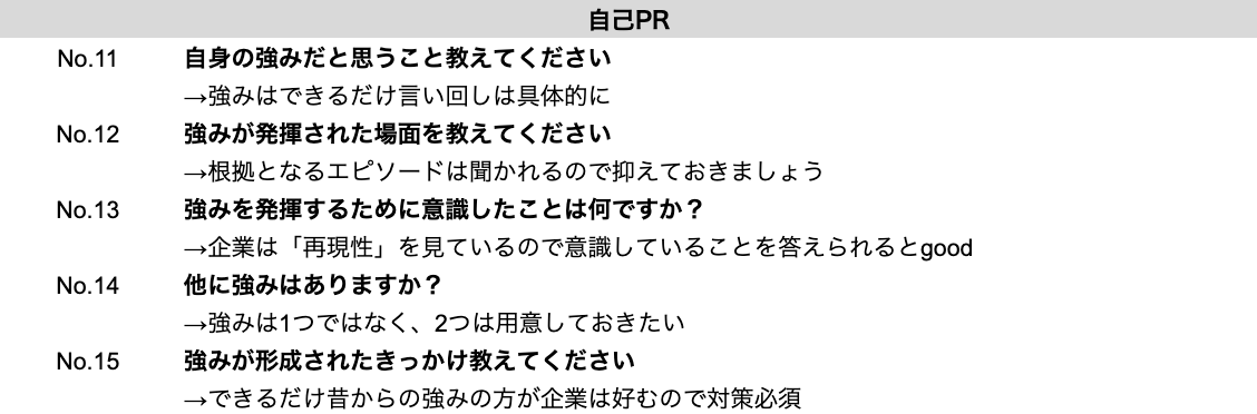 techsyu_main's tweet photo. 緊急度高くこの質問は全部答えれるようにしてください https://t.co/pxTyCFn8dh