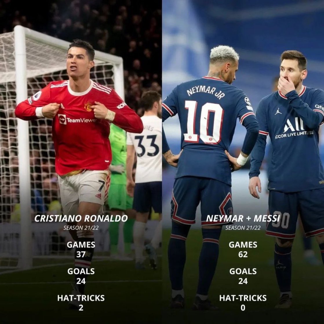 DiianaD_'s tweet photo. Mind you they called Cristiano Ronaldo finished during this era.. https://t.co/TYFh1wvNnF