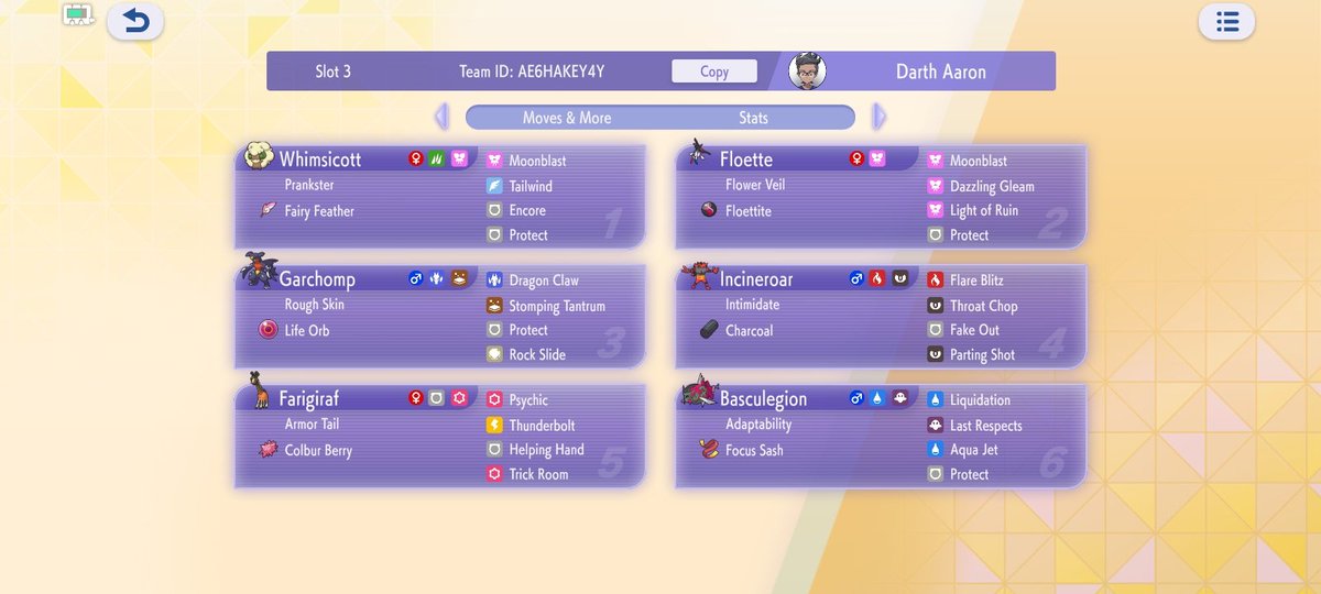 Darth_AaronVGC's tweet photo. After a long wait, here's my 61/898 place Smogon Live Tour team! Rng wasn't too kind to me but the team was still pretty fun and I'm happy with my play.
Pokepaste: https://t.co/GYmStHAQXd
Rental code: AE6HAKEY4Y
Check the threads out for a not a proper but still fine team report! https://t.co/6V4NzhqQry