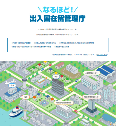 MOJ_IMMI's tweet photo. 【なるほど！出入国在留管理庁】
入管庁の施設や業務を分かりやすく紹介したウェブページを公開しています。当庁各施設を街のイラストにプロットし、アイコンをクリックすることで、様々な業務に関する説明を読むことができます。
https://t.co/WEPDTwI49Z https://t.co/xl3LP3KYXO