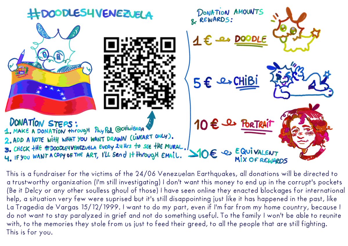chiwibara's tweet photo. Due to the recent earthquakes in Venezuela, I had been mourning the lives lost and the family I won't see again, not knowing how to help my country from the outside. Now I decided to do my part making this mural, any donation or visibility helps
#Venezuela #Doodles4Venezuela https://t.co/GCcMORYFvC