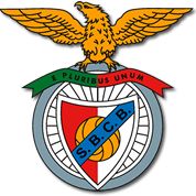 supadupaPT's tweet photo. Malta, então os lampiões plagiaram o símbolo do Castelo Branco? Trololololololol @BenficaCBranco 

😩 https://t.co/eumZWCqeoK