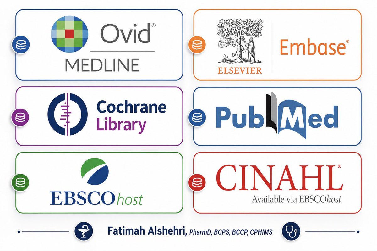 Banitoto's tweet photo. ماهو الفرق بين (Medline) و(OVID) و (PubMed) و (Embase)؟ المصطلحات هذي عبارة عن قواعد بيانات صحية أو منصات بحث صحية والفرق بينها هو التالي:

قواعد البيانات (Databases) هي مكان ممكن نقول انه مثل مستودع ضخم يجمع لك المقالات و الأبحاث و الكتب و تفهرسها لك عشان تقدر توصل للمعلومة المطلوبة و أمثلة هذه القواعد هي ( Medline و Embase و Cochrane) وكل قاعدة بيانات لها مالك أو جهة تدير محتواها.

أما المنصات (Platforms) فهي الأداة أو الواجهة اللي نستخدمها للدخول والبحث داخل هذه القواعد. يعني هي المكان اللي تتصفح منه الدراسات، أمثلة على هذه المنصات (OVID) أو (EBSCO) أو (PubMed) وغيرها. هي ما تملك المحتوى، لكنها هي الطريقة اللي توصلك له. 

✅ ليش ما نقدر ندخل قاعدة البيانات مباشرة بدون منصة؟

لأن قواعد البيانات (مثل Embase, Medline, Cochrane) هي مجرد مستودعات معلومات مخزّنة بصيغة تقنية ما لها واجهة استخدام، ولكن هي مثل مخزن ملفات ضخم بس بدون أبواب ولا شاشة بحث.
⚠️ القاعدة نفسها:
•ما عندها موقع بحث.
•ما عندها واجهة مستخدم (Interface).
•ما عندها طريقة تعرض لك الدراسات.
•ما تقدر تتعامل معها إلا عبر منصة متخصصة.

يعني المنصات مثل (OVID)،هي مثل المكتبة اللي تفتح لك باب وتعرض الكتب اللي في المستودع(Database)، وتسمح لك تبحث وتصفّح وتحمّل.

تشبيه يثبت الصورة:
1- قاعدة البيانات = المستودع الخلفي (Database)
2- المنصة = المكتبة اللي تعرض محتوى المستودع (Platform) و المنصة تعطيك واجهة، محرك بحث، وفلاتر، لكن المحتوى الحقيقي جاي من القواعد.

هنا ملخص لبعض أنواع القواعد و المنصات الصحية و أهم قواعد البيانات اللي تبحث فيها و محتويات قواعد البيانات.
