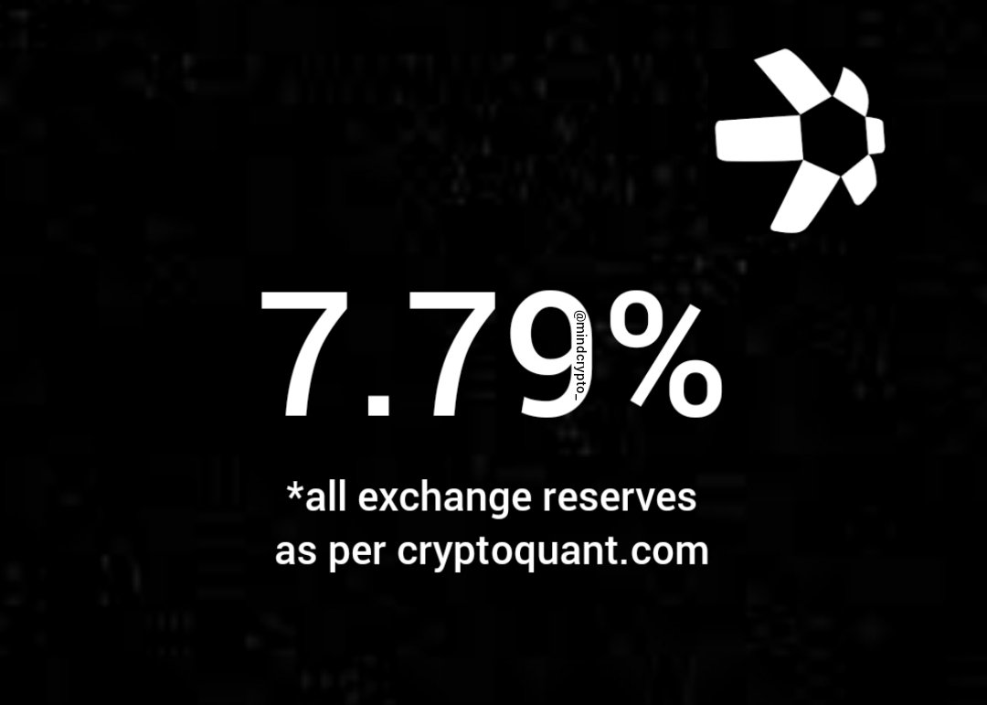 MindCrypto_ tweet picture