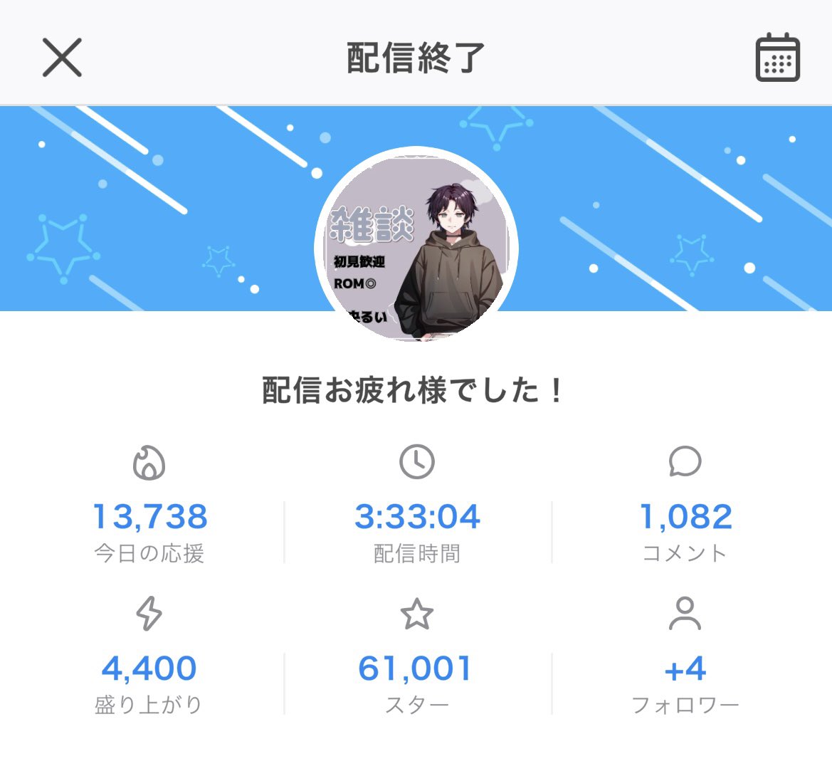 Suou_Rui's tweet photo. 再投稿失礼します
本日も長時間の配信にお付き合いいただき、本当にありがとうございました
たくさんの方に来ていただけて、とても嬉しかったです！
コメントや応援も本当に励みになっています。
また次の配信でもよろしくお願いします https://t.co/GOwuG8vypv