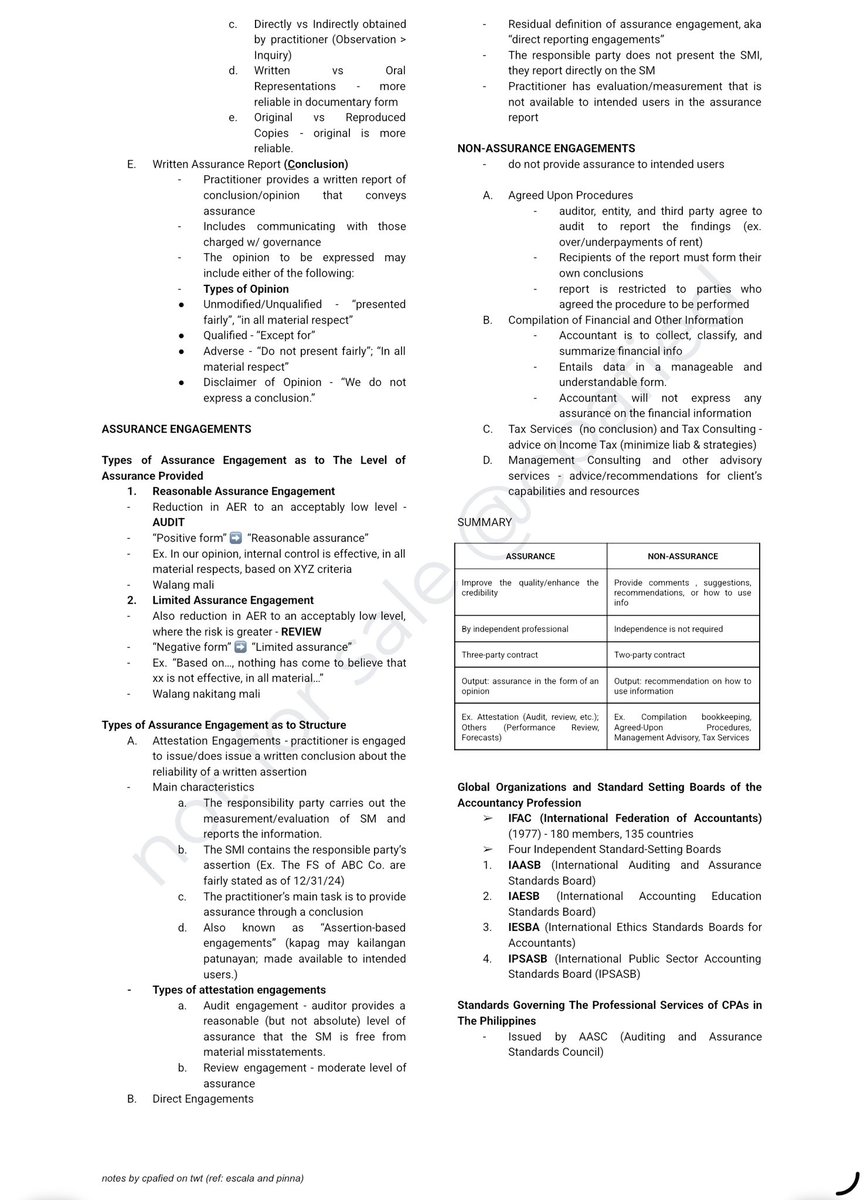 cpafied's tweet photo. 📌 Auditing

Hi! Gradually uploading and sharing my auditing theory notes. 

PDF: https://t.co/M2CgbQrM7y https://t.co/OJ1OF2GBZH